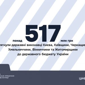 Понад 517 мільйонів гривень – на користь держави Понад 517 мільйонів гривень – на користь держави