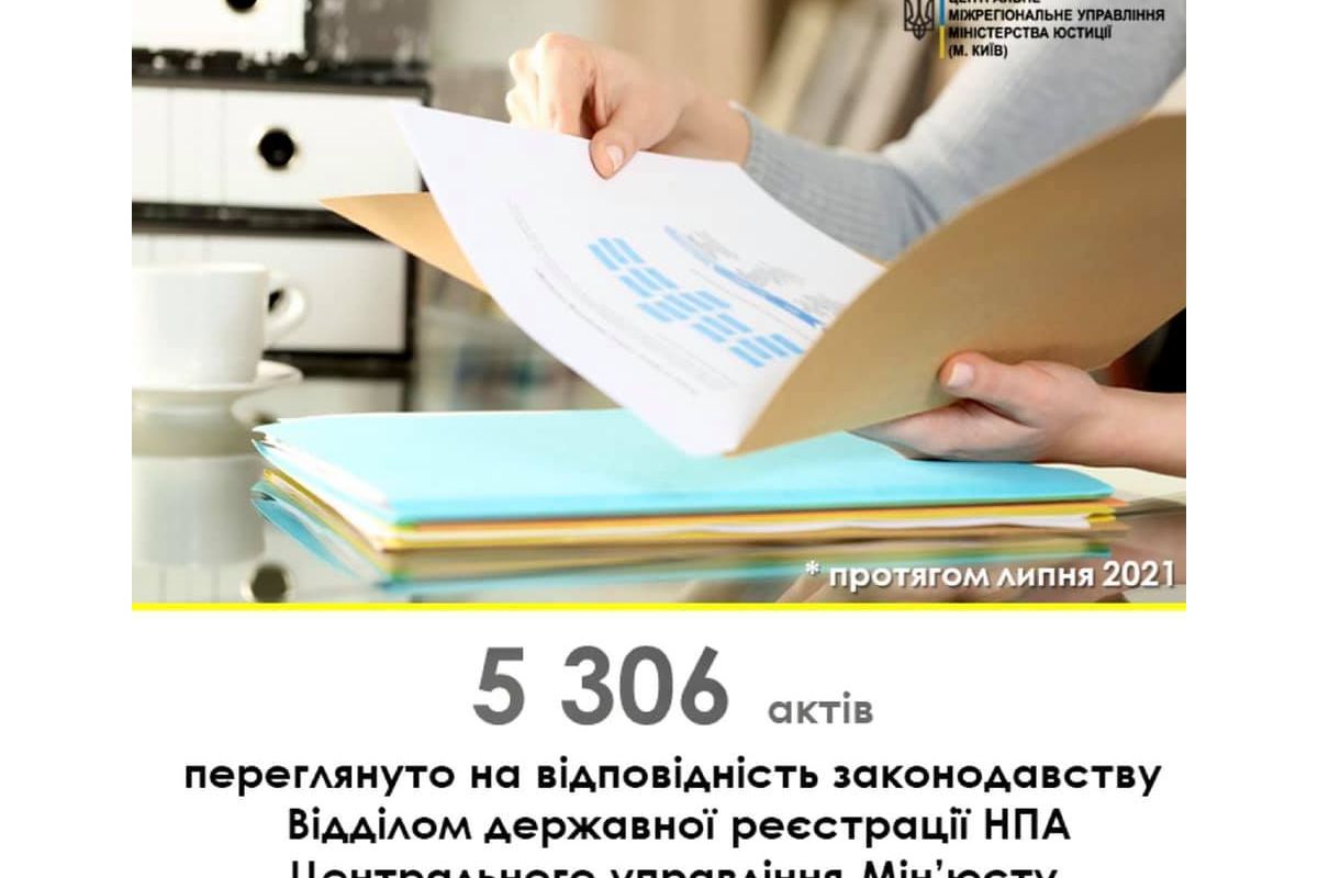 Понад 5 тисяч актів було переглянуто в рамках проведення 240 безвиїзних перевірок суб’єктів нормотворення