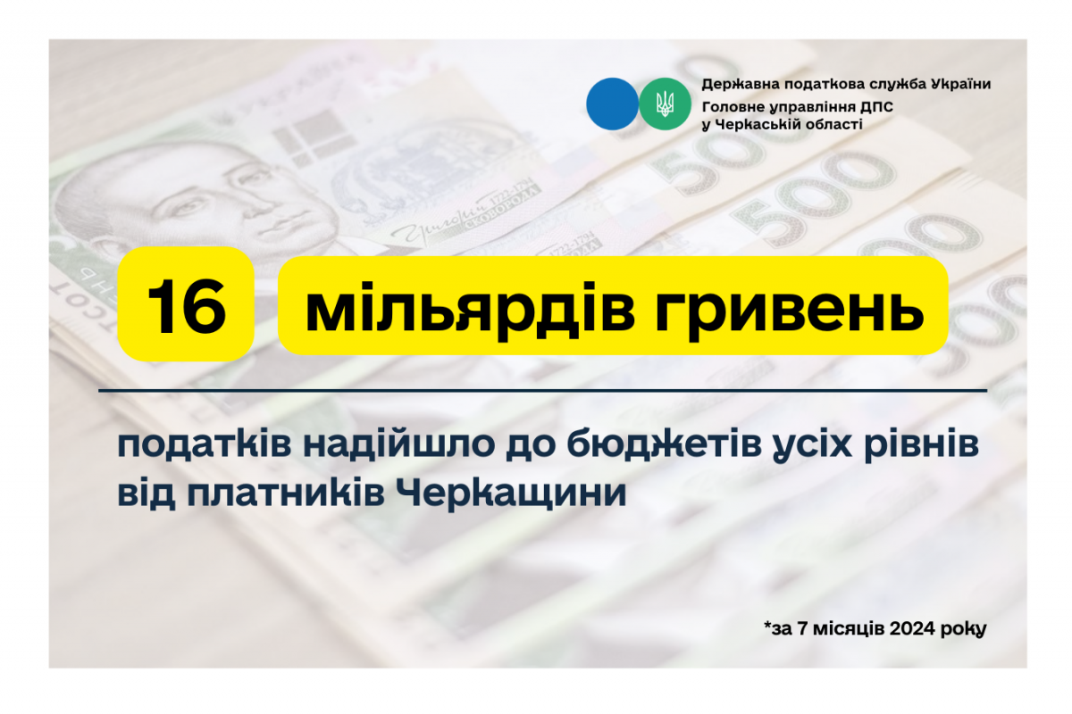 Шістнадцять мільярдів гривень податків надійшло до бюджетів усіх рівнів від платників Черкащини Шістнадцять мільярдів гривень податків надійшло до бюджетів усіх рівнів від платників Черкащини
