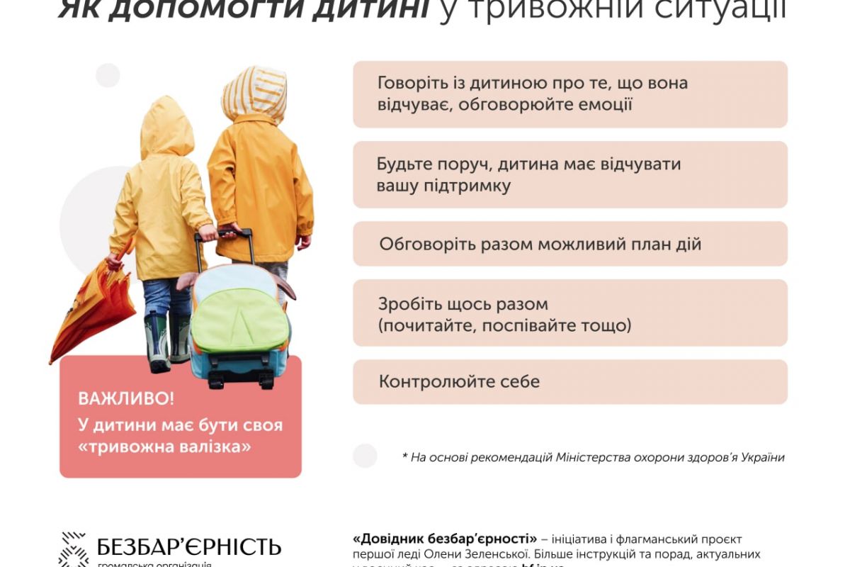 Як допомогти дитині у тривожній ситуації Як допомогти дитині у тривожній ситуації