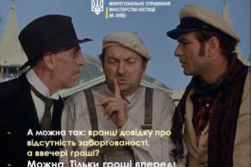 Санкції за невиконання рішення суду Санкції за невиконання рішення суду