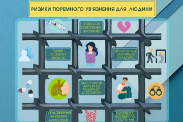 Тюремне ув’язнення і його наслідки для наркозалежної людини Тюремне ув’язнення і його наслідки для наркозалежної людини