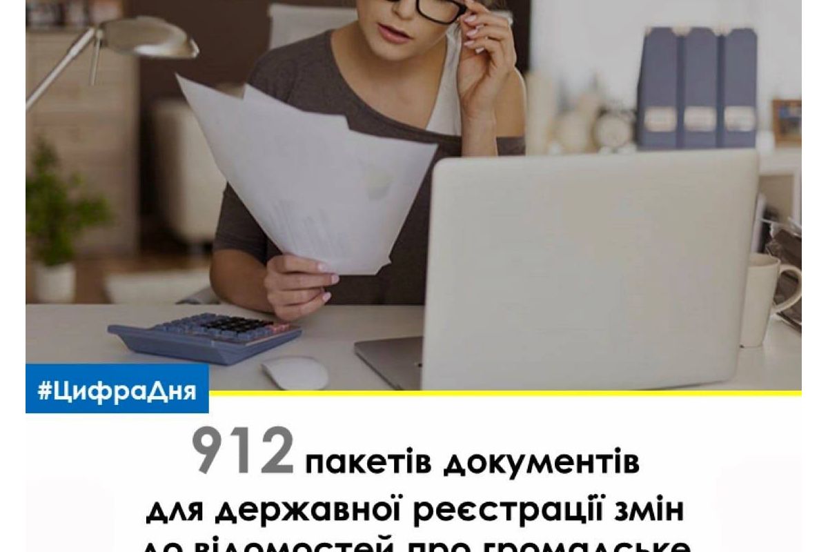 Протягом вересня до Управління державної реєстрації подано 912 пакетів документів для проведення державної реєстрації змін до відомостей про громадське об’єднання