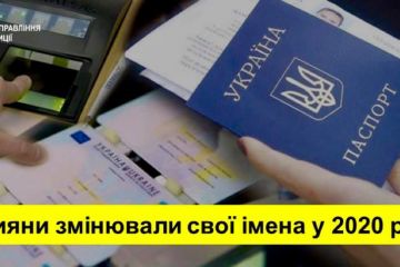 За минулий рік близько 1300 мешканців столиці змінили свої імена За минулий рік близько 1300 мешканців столиці змінили свої імена