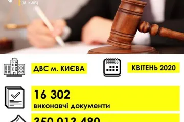 ​Українці стали частіше захищати свої права за допомогою примусового виконання рішень