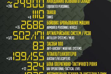 Російське вторгнення в Україну : Загальні бойові втрати противника з 24.02 по 06.05  орієнтовно склали Російське вторгнення в Україну : Загальні бойові втрати противника з 24.02 по 06.05  орієнтовно склали