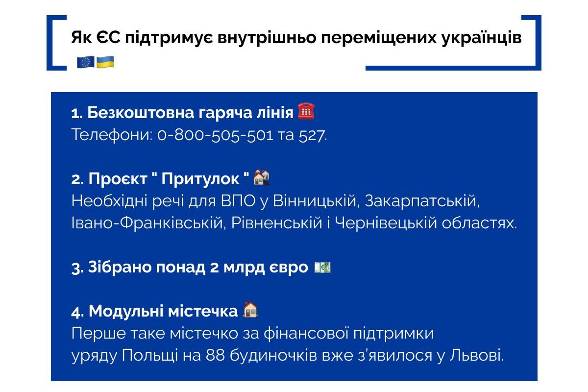 Російське вторгнення в Україну : Як ЄС підтримує внутрішньо переміщених українців