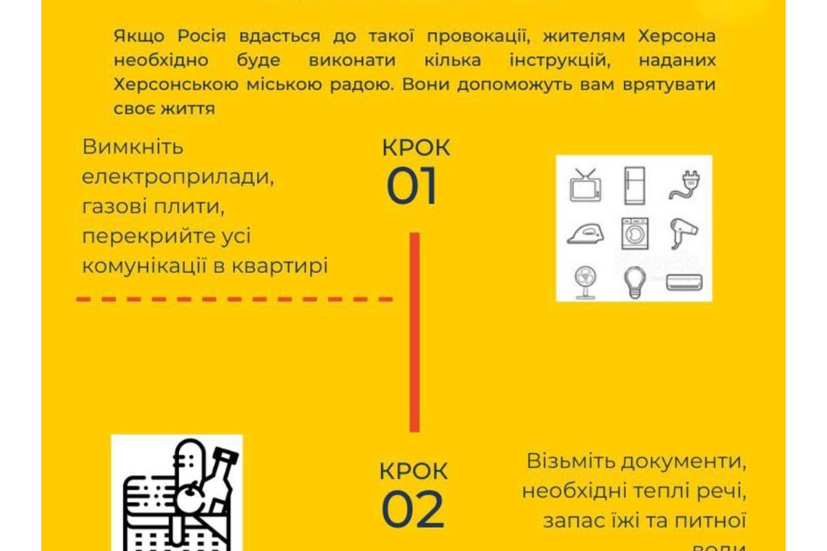 ВАЖЛИВО! Російські окупанти підірвали Каховську ГЕС, – ОК «Південь»