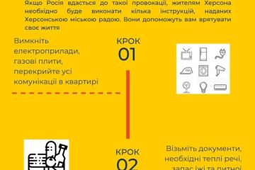 ВАЖЛИВО! Російські окупанти підірвали Каховську ГЕС, – ОК «Південь» ВАЖЛИВО! Російські окупанти підірвали Каховську ГЕС, – ОК «Південь»