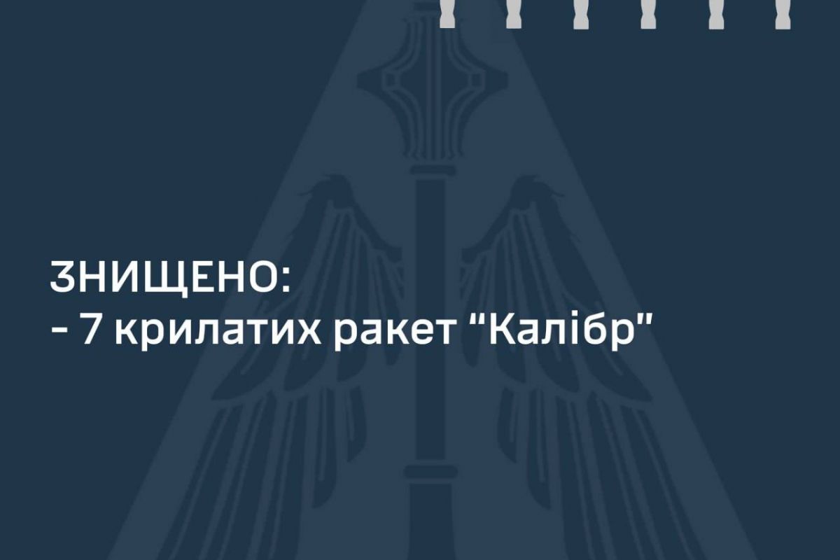Повітряним Силам вдалось знищити лише 7 із 10 крилатих ракет Повітряним Силам вдалось знищити лише 7 із 10 крилатих ракет