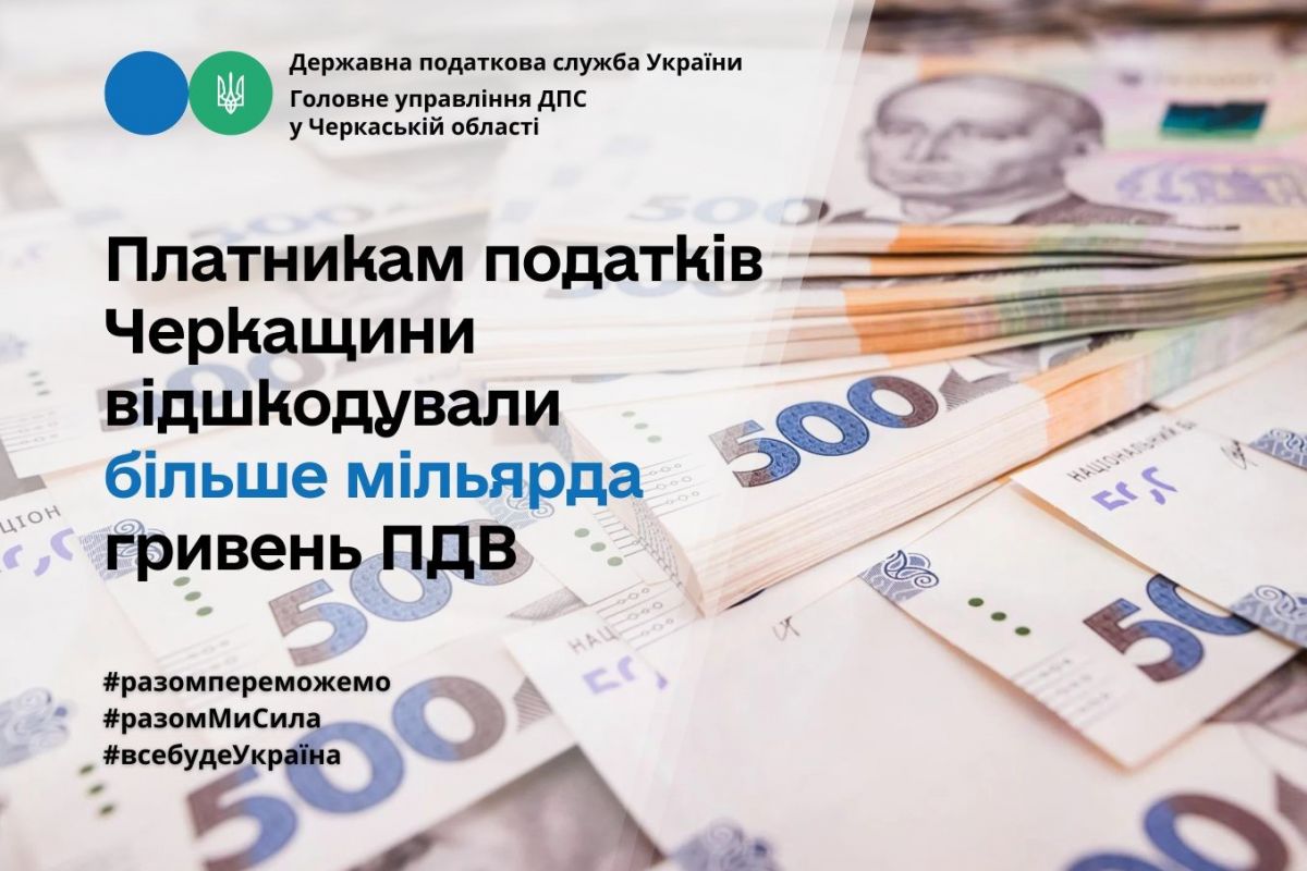 Платникам податків Черкащини відшкодували більше мільярда гривень податку на додану вартість