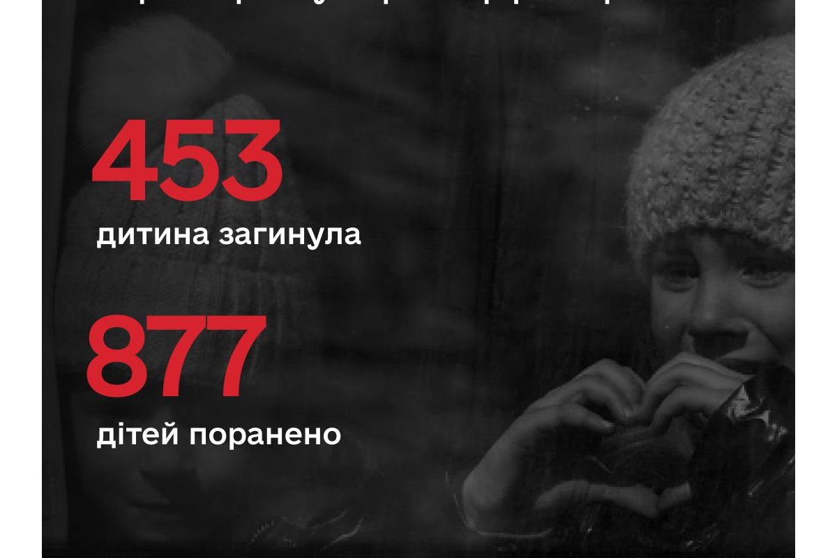 В Україні через війну загинули 453 дитини В Україні через війну загинули 453 дитини