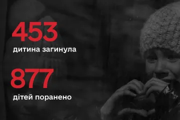 ​В Україні через війну загинули 453 дитини