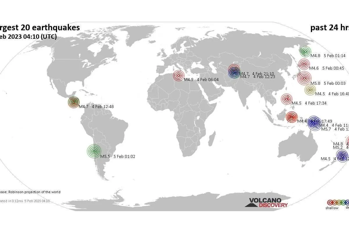  За останні 24 години у світі сталося понад тисячу землетрусів, у тому числі 539 – магнітудою понад 3.0