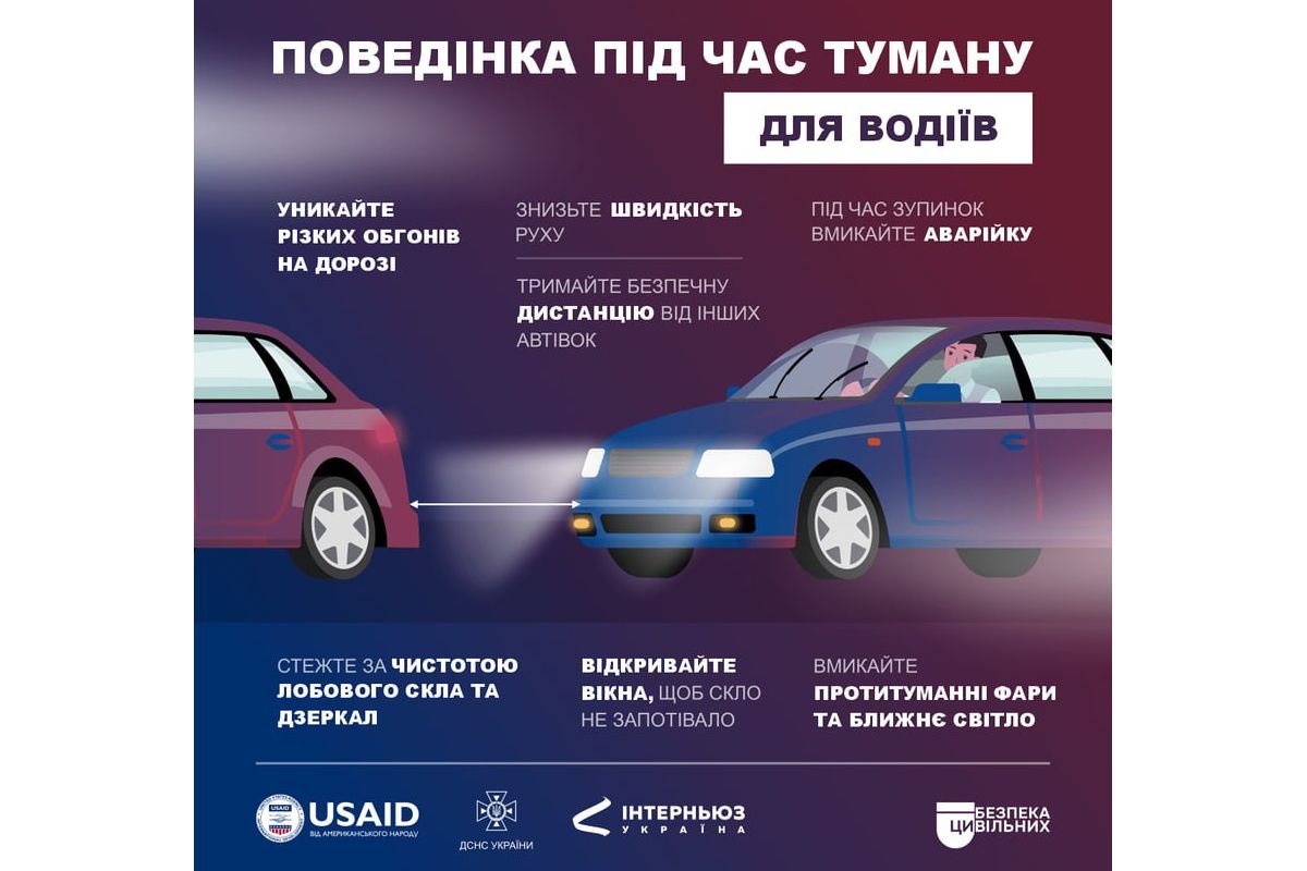 Зазвичай туман з'являється через охолодження теплого повітря. В Україні таке природне явище спостерігається здебільшого з жовтня до квітня Зазвичай туман з'являється через охолодження теплого повітря. В Україні таке природне явище спостерігається здебільшого з жовтня до квітня
