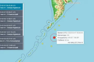 ​На сході росії зафіксували землетрус магнітудою 5,8 балів