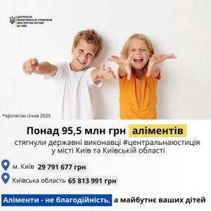 Державні виконавці стягнули понад 95,5 млн грн аліментів у Києві та області протягом січня 2025 року Державні виконавці стягнули понад 95,5 млн грн аліментів у Києві та області протягом січня 2025 року