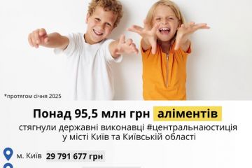 Державні виконавці стягнули понад 95,5 млн грн аліментів у Києві та області протягом січня 2025 року Державні виконавці стягнули понад 95,5 млн грн аліментів у Києві та області протягом січня 2025 року