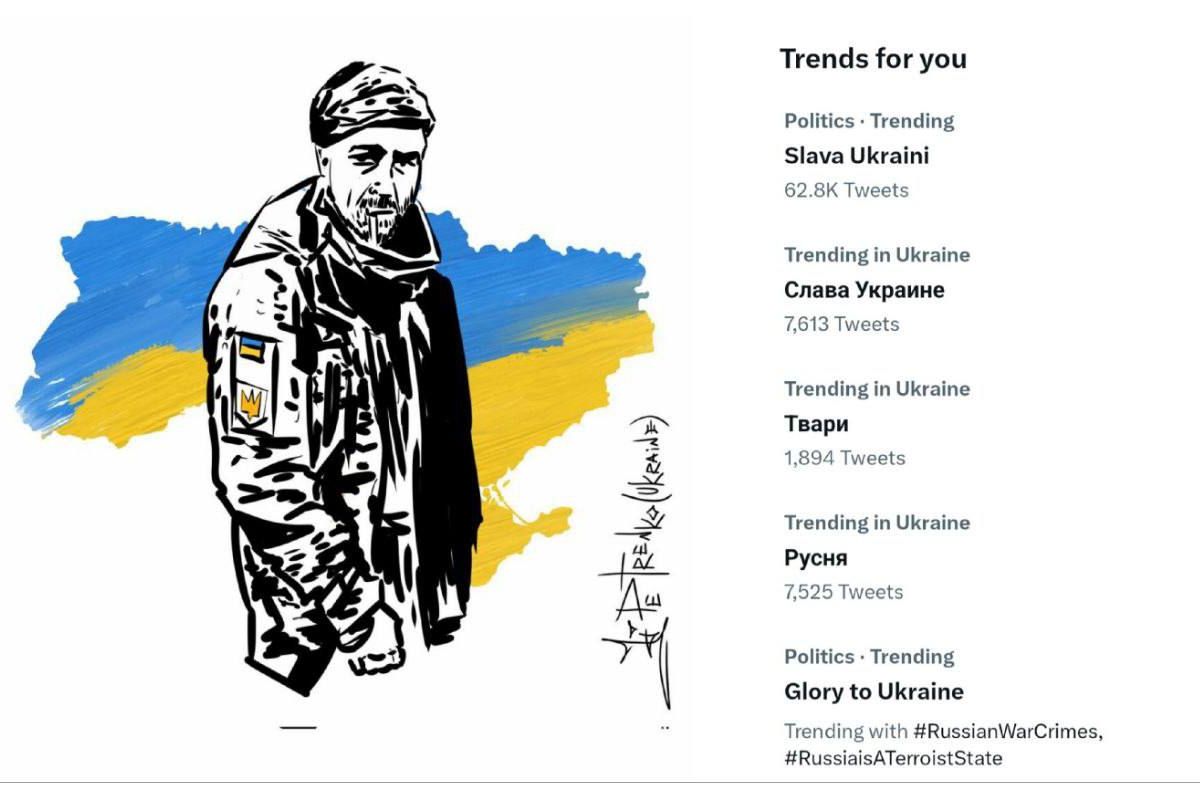 Хештег Slava Ukraini очолив світові тренди Twitter Хештег Slava Ukraini очолив світові тренди Twitter