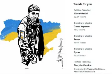 ​Хештег Slava Ukraini очолив світові тренди Twitter