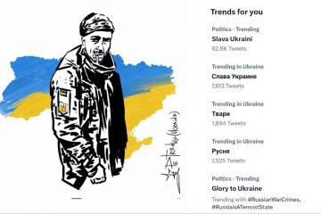 Хештег Slava Ukraini очолив світові тренди Twitter Хештег Slava Ukraini очолив світові тренди Twitter