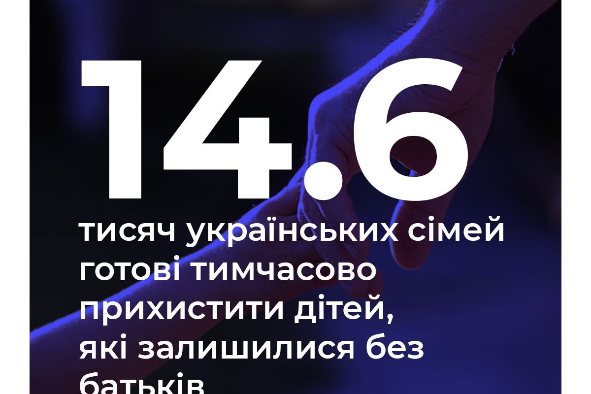 Російське вторгнення в Україну : Майже 14 600 українських сімей готові тимчасово прихистити дітей, які залишилися без батьків