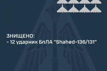 ​Вночі над Україною знищено 12 БПЛА «шахед»