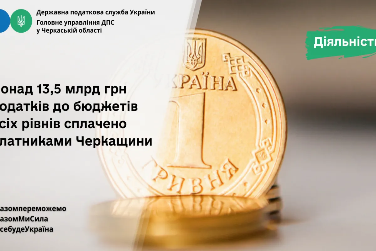 ГУ ДПС у Черкаській області: понад 13,5 млрд грн податків надійшло до бюджетів усіх рівнів за сім місяців