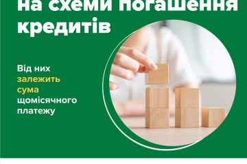 Схеми погашення кредитів Схеми погашення кредитів