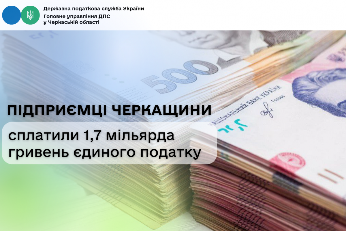 Підприємці Черкащини сплатили 1,7 мільярда гривень єдиного податку Підприємці Черкащини сплатили 1,7 мільярда гривень єдиного податку