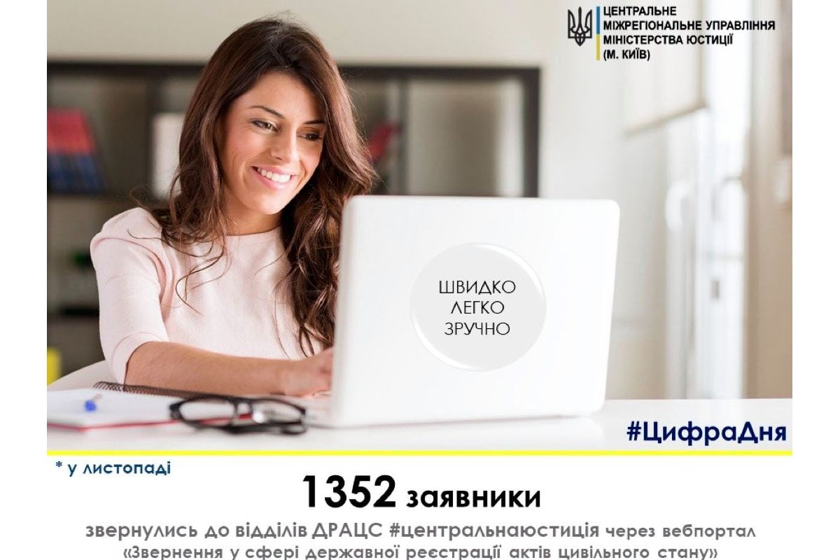 1352 заявники звернулись до відділів ДРАЦС через вебпортал "Звернення у сфері ДРАЦС"