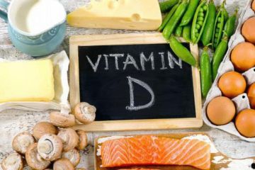 Дефіцит вітаміну D у чотирнадцять разів збільшує ризик тяжко перехворіти коронавірусом Дефіцит вітаміну D у чотирнадцять разів збільшує ризик тяжко перехворіти коронавірусом