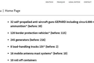 Уряд Німеччини передав Україні чергову партію допомоги для фронту Уряд Німеччини передав Україні чергову партію допомоги для фронту