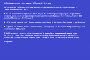 Російське вторгнення в Україну : За 7 квітня вдалося евакуювати 4 676 людей – Верещук Російське вторгнення в Україну : За 7 квітня вдалося евакуювати 4 676 людей – Верещук