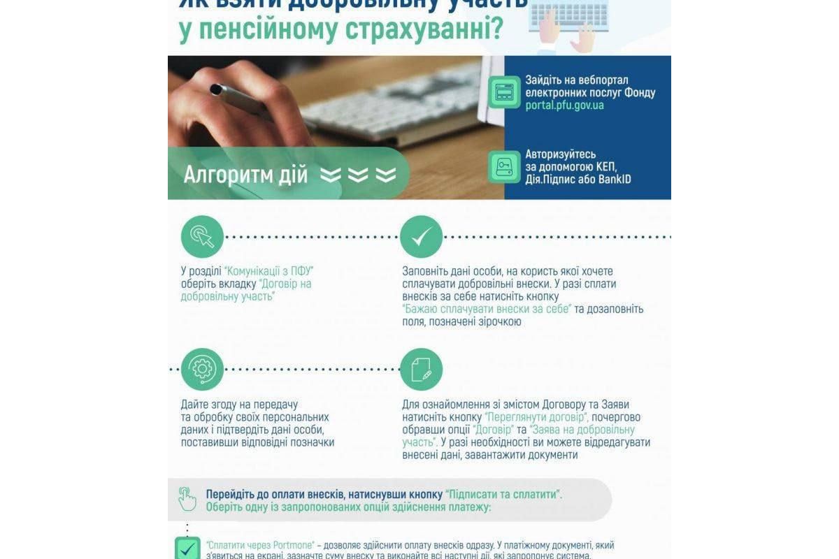 Страховий стаж для майбутньої пенсії тепер можна докупити, – Пенсійний фонд Страховий стаж для майбутньої пенсії тепер можна докупити, – Пенсійний фонд