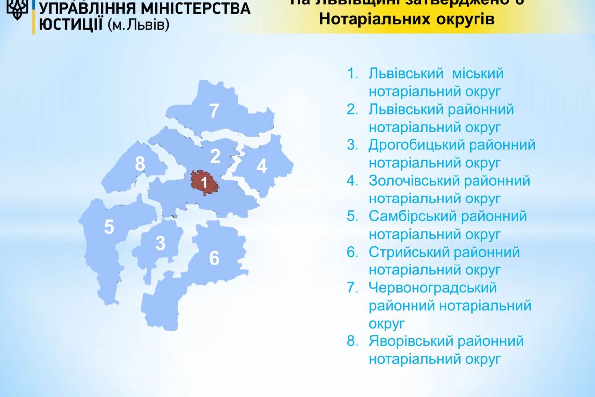 Затверджені нові нотаріальні округи у Волинській (5 округів), Львівській (8 округів) та Рівненській областях (5 округів) Затверджені нові нотаріальні округи у Волинській (5 округів), Львівській (8 округів) та Рівненській областях (5 округів)