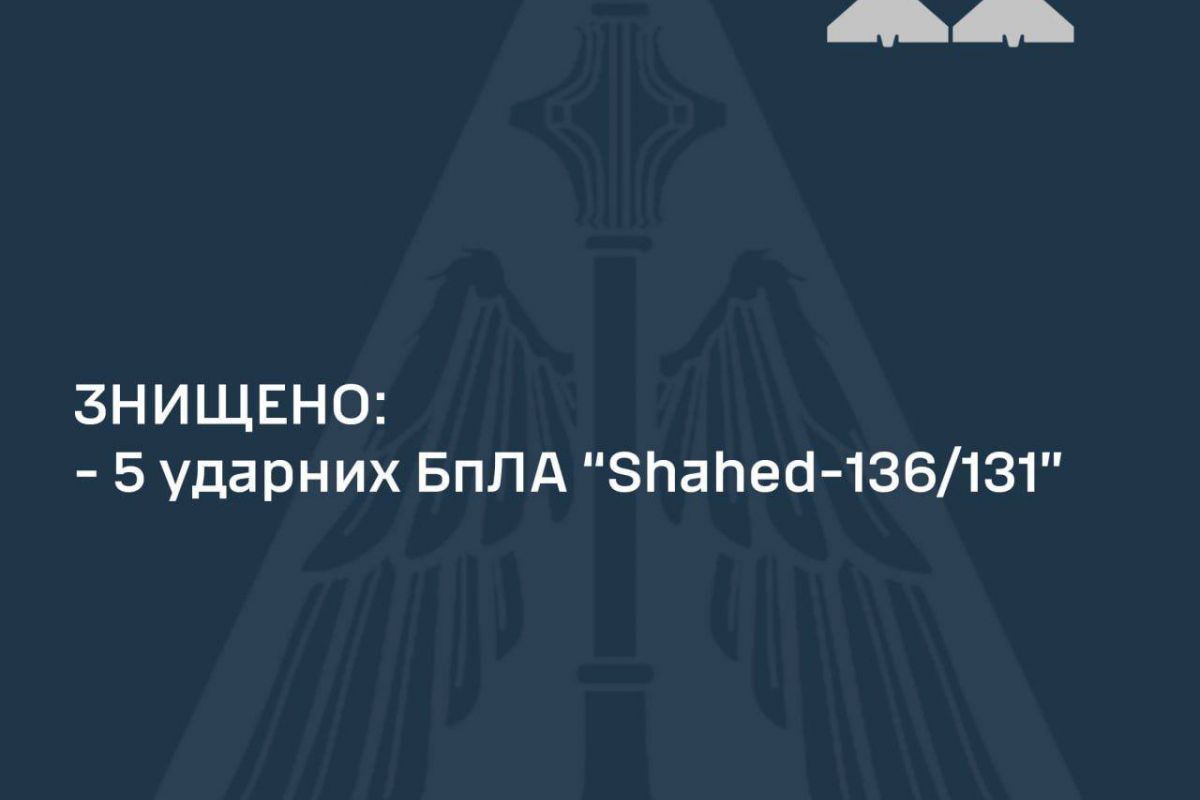 ППО вночі збила 5 "шахедів" ППО вночі збила 5 "шахедів"