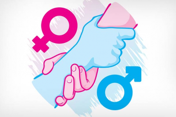 Що потрібно знати про гендерну дискримінацію в Україні? Що потрібно знати про гендерну дискримінацію в Україні?