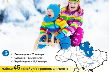 ​Cічневі мільйони: яку суму аліментів у 2021 році отримали діти Полтавщини, Чернігівщини та Сумщини