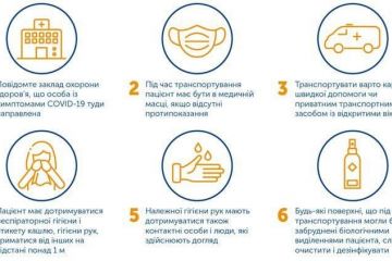 МОЗ пояснили, у яких випадках швидка допомога зможе виїхати на виклик до підозрюваних на коронавірус МОЗ пояснили, у яких випадках швидка допомога зможе виїхати на виклик до підозрюваних на коронавірус