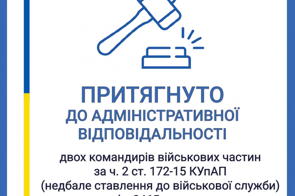 На Миколаївщині двох командирів військових частин притягнуто до адміністративної відповідальності На Миколаївщині двох командирів військових частин притягнуто до адміністративної відповідальності