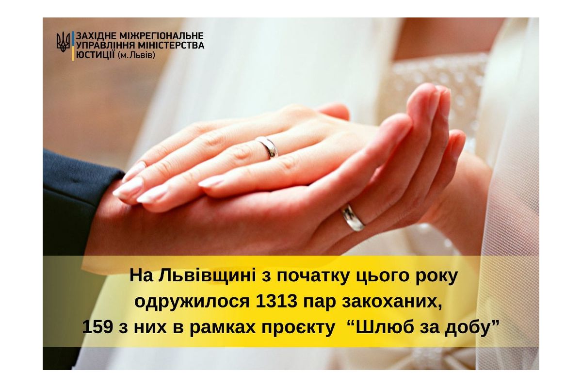 Цього року в Львівській області утворилося 1313 нових родин! Цього року в Львівській області утворилося 1313 нових родин!