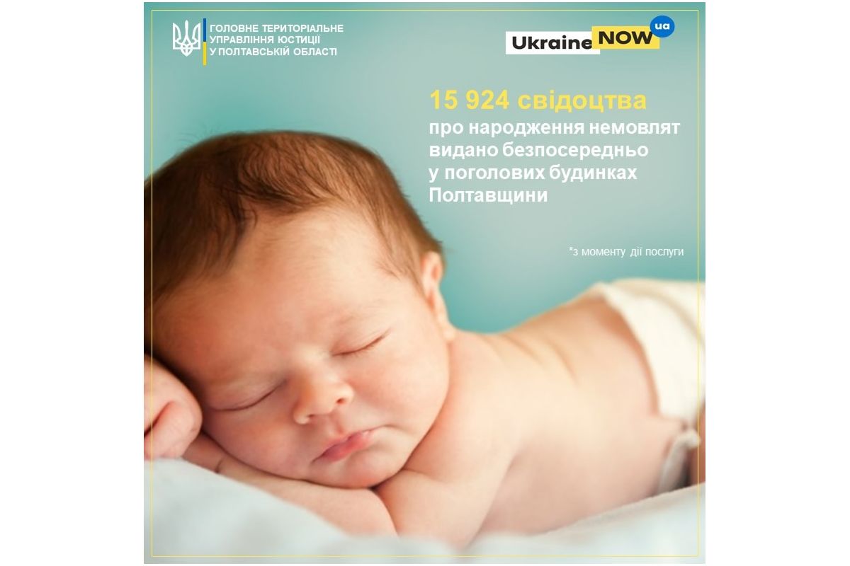 Майже 16 тис. свідоцтв про народження немовлят видано безпосередньо у пологових будинках Полтавщини Майже 16 тис. свідоцтв про народження немовлят видано безпосередньо у пологових будинках Полтавщини