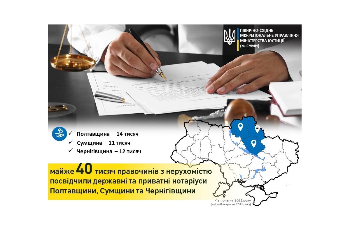 Інформаційне агентство : Угоди з нерухомістю: скільки правочинів зареєстрували за пів року нотаріуси Полтавщини, Сумщини та Чернігівщини? Інформаційне агентство : Угоди з нерухомістю: скільки правочинів зареєстрували за пів року нотаріуси Полтавщини, Сумщини та Чернігівщини?