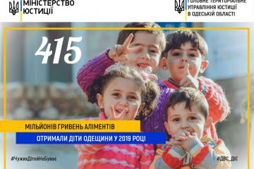 415 мільйонів гривень аліментів отримали діти Одещини у 2019 році 415 мільйонів гривень аліментів отримали діти Одещини у 2019 році