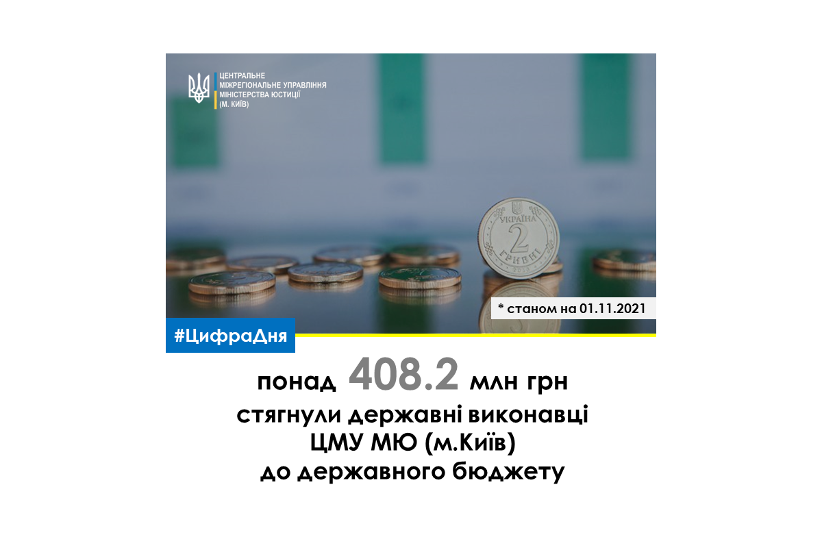 ДЕРЖАВНІ ВИКОНАВЦІ ЦМУ МЮ (м.Київ) СТЯГНУЛИ НА КОРИСТЬ ДЕРЖАВНОГО БЮДЖЕТУ ПОНАД 408.2 МІЛЬЙОНИ ГРИВЕНЬ