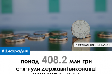 ДЕРЖАВНІ ВИКОНАВЦІ ЦМУ МЮ (м.Київ) СТЯГНУЛИ НА КОРИСТЬ ДЕРЖАВНОГО БЮДЖЕТУ ПОНАД 408.2 МІЛЬЙОНИ ГРИВЕНЬ ДЕРЖАВНІ ВИКОНАВЦІ ЦМУ МЮ (м.Київ) СТЯГНУЛИ НА КОРИСТЬ ДЕРЖАВНОГО БЮДЖЕТУ ПОНАД 408.2 МІЛЬЙОНИ ГРИВЕНЬ