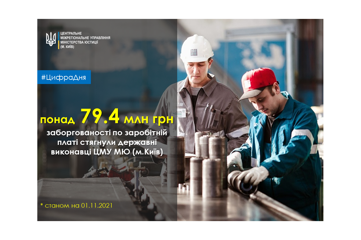 ПОНАД 79.4 МЛН ГРН ЗАБОРГОВАНОСТІ ПО ЗАРОБІТНІЙ ПЛАТІ СТЯГНУЛИ ДЕРЖАВНІ ВИКОНАВЦІ ЦМУ МЮ (м.Київ) СТАНОМ НА 01.11.2021 ПОНАД 79.4 МЛН ГРН ЗАБОРГОВАНОСТІ ПО ЗАРОБІТНІЙ ПЛАТІ СТЯГНУЛИ ДЕРЖАВНІ ВИКОНАВЦІ ЦМУ МЮ (м.Київ) СТАНОМ НА 01.11.2021
