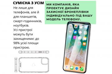 Захисне скло Київ : За що такі гроші?  Захисне скло Київ : За що такі гроші?