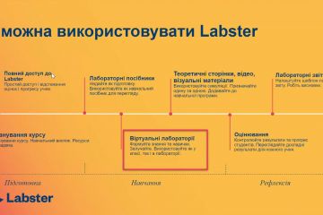 Онлайн-платформа «Labster» – нові можливості для ПНПУ імені В. Г. Короленка Онлайн-платформа «Labster» – нові можливості для ПНПУ імені В. Г. Короленка